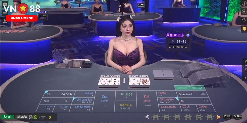 Một số điểm nổi bật